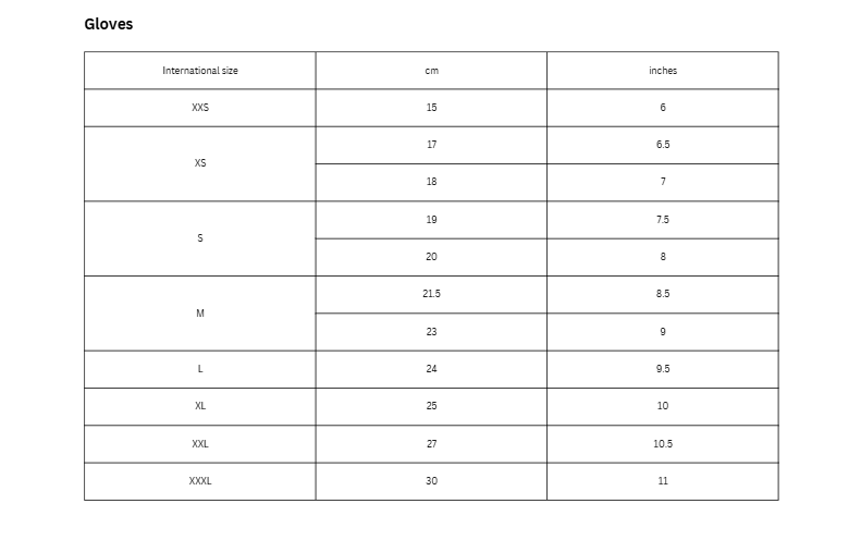 Luxury Black Wool Lace and Xiangao Lamb Fur Gloves 7.5 Women