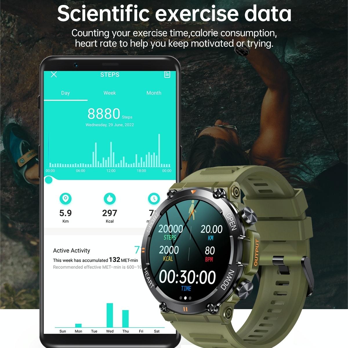 Smart Heart Rate And Blood Pressure Wristband - Monitor - Black