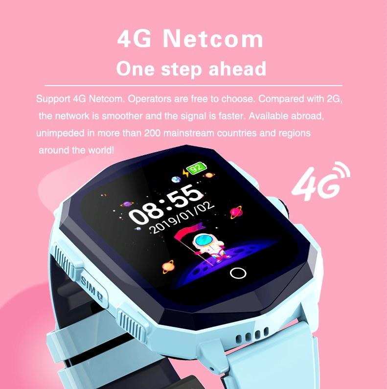 1.4 Inch 4G Gps Positioning Children Calling Watch With Sos Function - Pink
