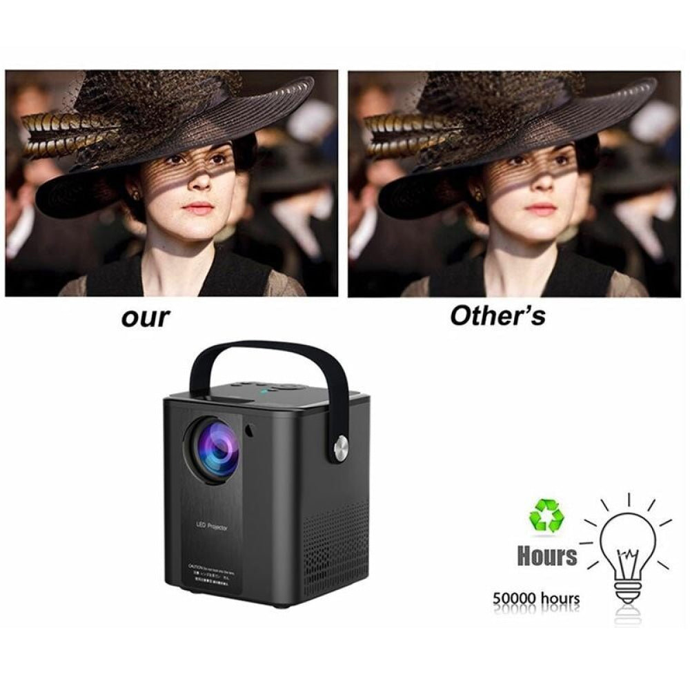 C500 Portable Mini Led Home Hd Projector - Black Same Screen Version