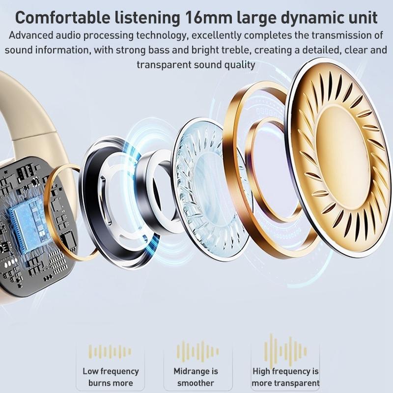 Phantom Open Wireless Bluetooth Earphones - Zga Gs13 - Pink