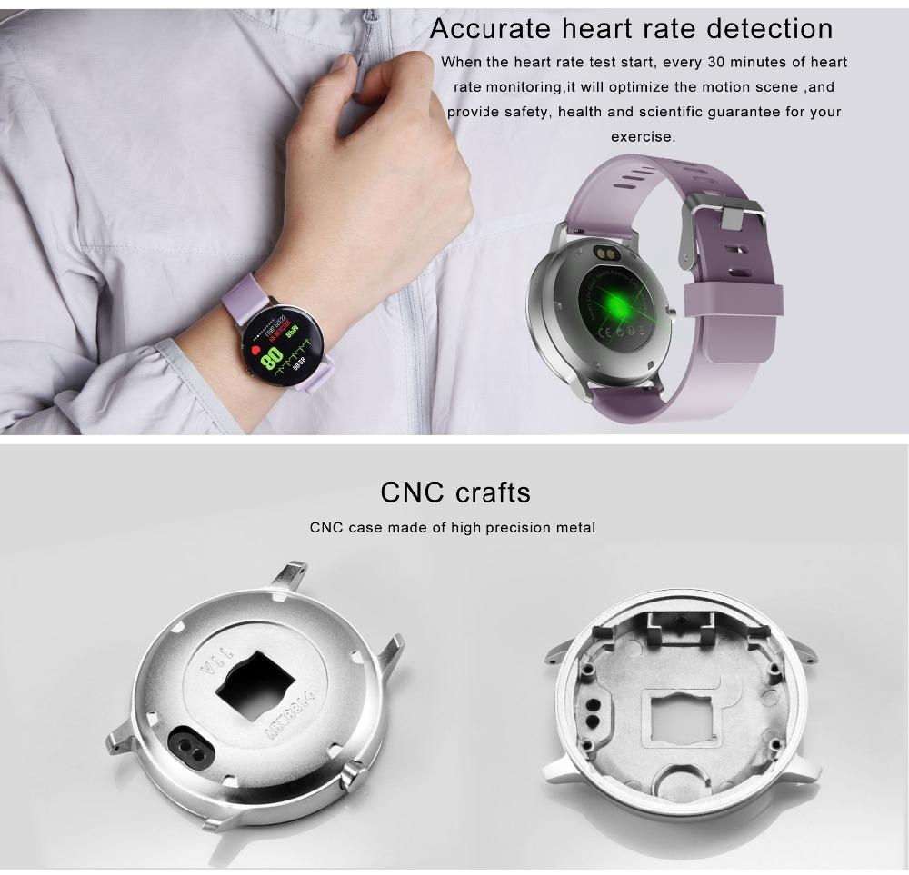 Real-Time Heart Rate Blood Pressure Monitor Multi-Sport Mode Breathing Light Smart Watch For Android Ios Phone Pink Silicone