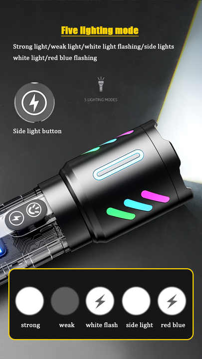 LED Rechargeable Laser Flashlight โ Multifunctional Type-C Strong Light Torch with Adjustable Zoom