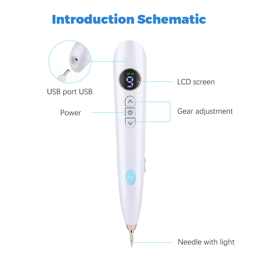 Laser Scan With Dot Nevus Pen Needle