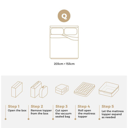 Queen Mattress Topper Pillow Top 1000GSM Microfiber