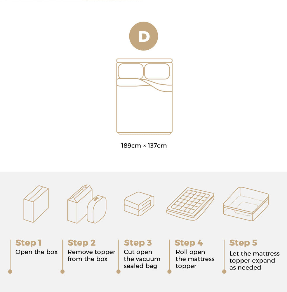 Pillowtop Mattress Topper Airflow Mesh 5cm Double