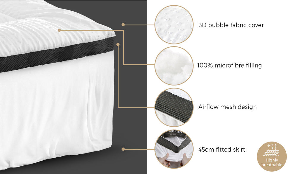 Pillowtop Mattress Topper Airflow Mesh 5cm Single