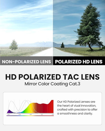 OutdoorMaster Hawk II Polarized Sports Sunglasses for Men Women, TAC 100% UV400 Protection TR90 Frame Cycling Sunglasses, Baseball Running Fishing Golf Glasses-White Frame+revo Blue Cat.3