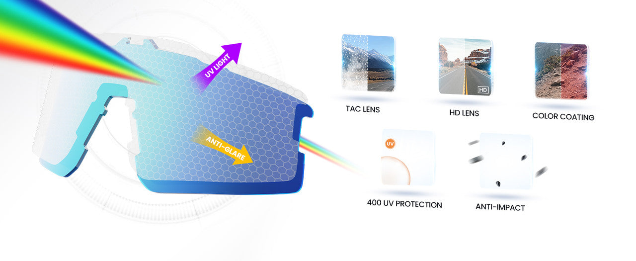 OutdoorMaster Hawk II Polarized Sports Sunglasses for Men Women, TAC 100% UV400 Protection TR90 Frame Cycling Sunglasses, Baseball Running Fishing Golf Glasses-White Frame+revo Blue Cat.3