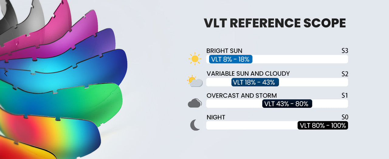 OutdoorMaster OTG Ski Goggles - Over Glasses Ski/Snowboard Goggles for Men, Women & Youth - 100% UV Protection-OM-5
