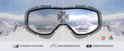 OutdoorMaster OTG Ski Goggles - Over Glasses Ski/Snowboard Goggles for Men, Women & Youth - 100% UV Protection-OM-5