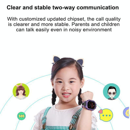 1.44 Inch 360-Degree Rotating Positioning Camera Smart Waterproof Children Calling Watch - Green