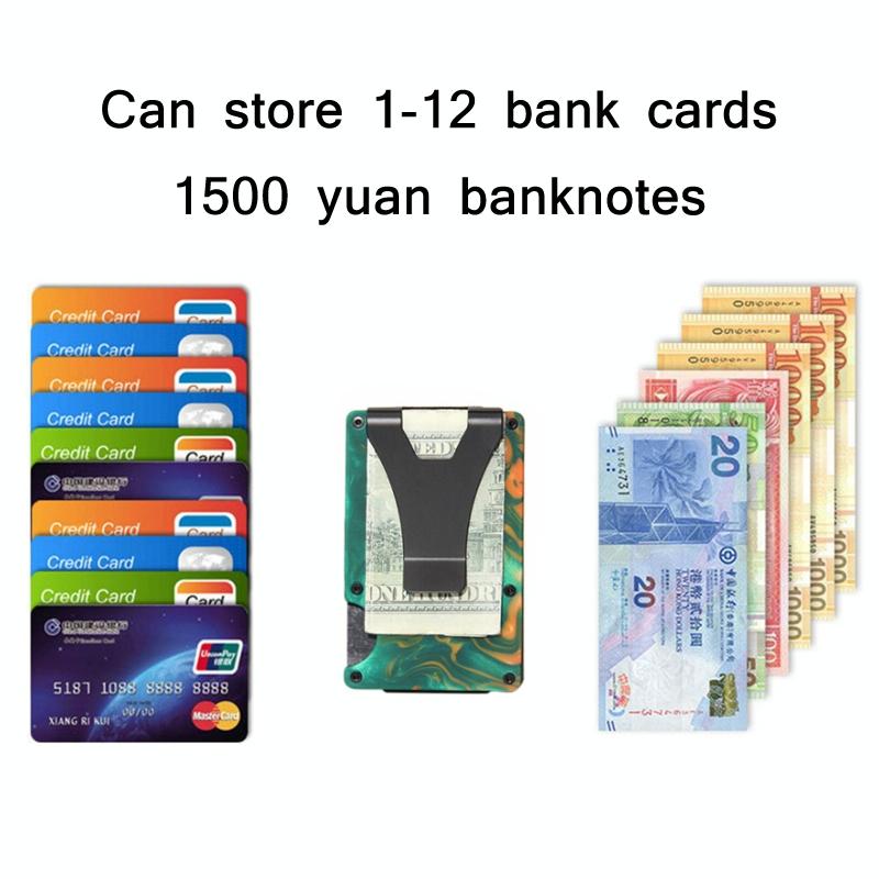 Rfid Blocking Card Holder - Ultra Thin - Green