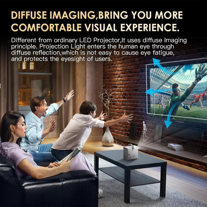 Portable Wifi Projector With Android 10 Os And Hd Display - White