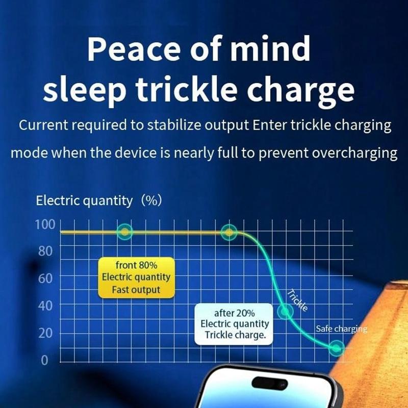 3 In 1 Foldable Magnetic Wireless Charger With Phone Holder Au Plug - Black