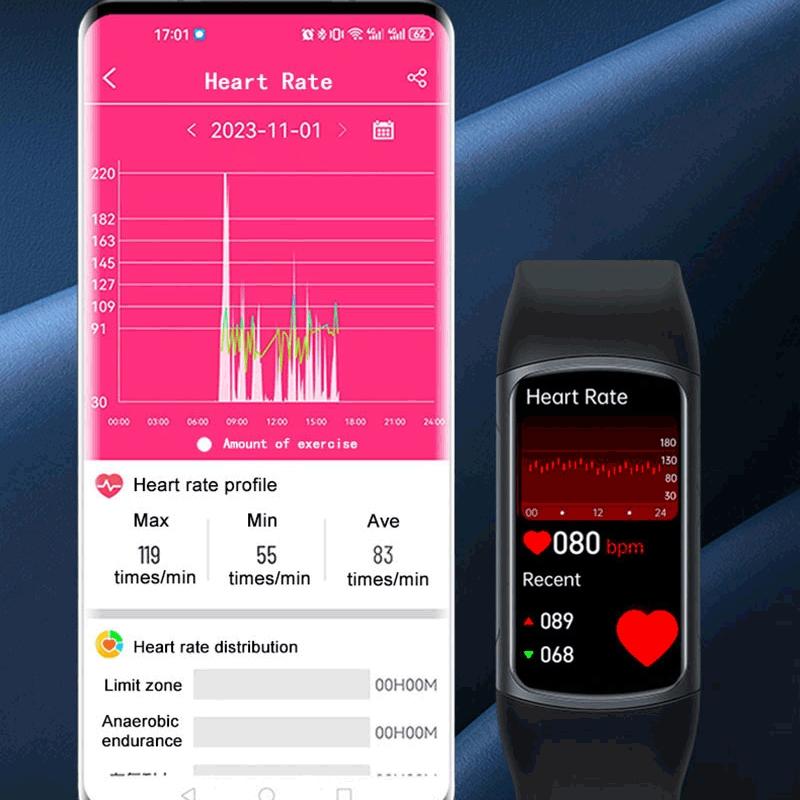 Smart Bracelet With Bluetooth Calling And Blood Oxygen Monitoring - Hd Tft Display - Pink