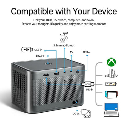 Portable 4K Android Tv Projector For Home Theater And Gaming