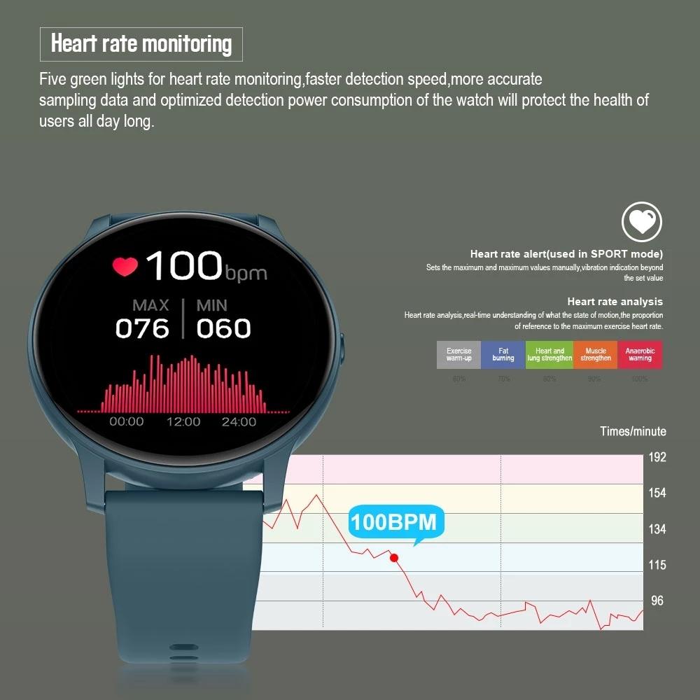 Smart Watch With Heart Rate And Blood Pressure Monitoring - Pink