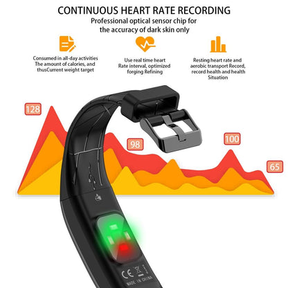 Smart Bracelet With Heart Rate Monitor And Call Reminder - Waterproof - Red