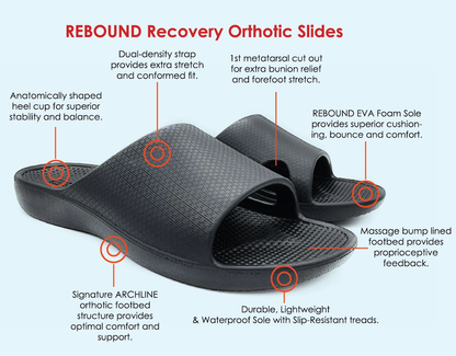 Archline Rebound Orthotic Slides Flip Flop Thongs Slip On Arch Support - Black - Euro 44