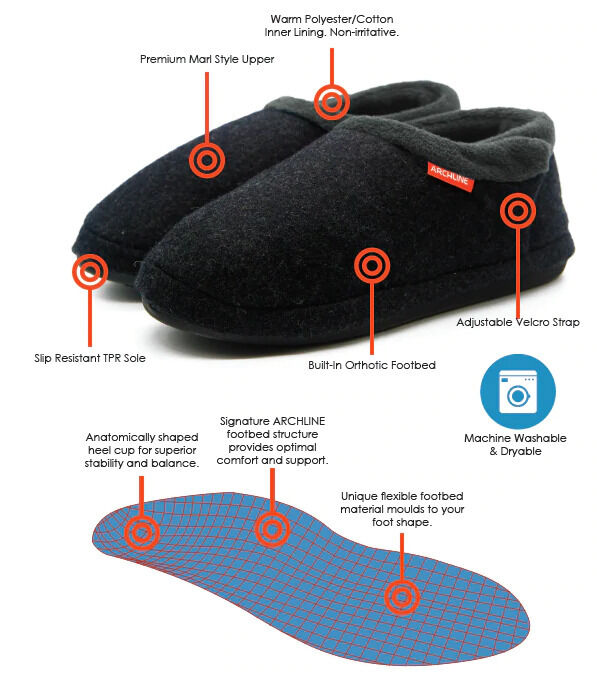 ARCHLINE Orthotic Slippers CLOSED Arch Scuffs Orthopedic Moccasins Shoes in Charcoal Marle - EUR 44