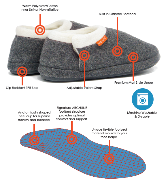 ARCHLINE Orthotic Slippers CLOSED Arch Scuffs Orthopedic Moccasins Shoes in Grey Marle - EUR 41