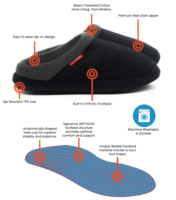 ARCHLINE Orthotic Slippers Slip On Arch Scuffs Orthopedic Moccasins in Charcoal Marle - EUR 47
