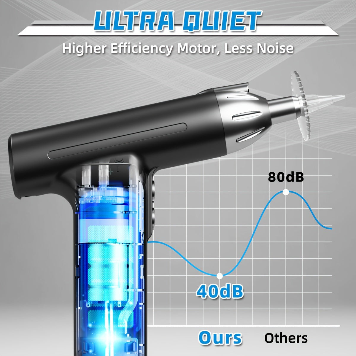 Rechargeable Electric Ear Wax Removal Kit - 3 Pressure Modes, LED Light & 90-Day Battery Life(blue)