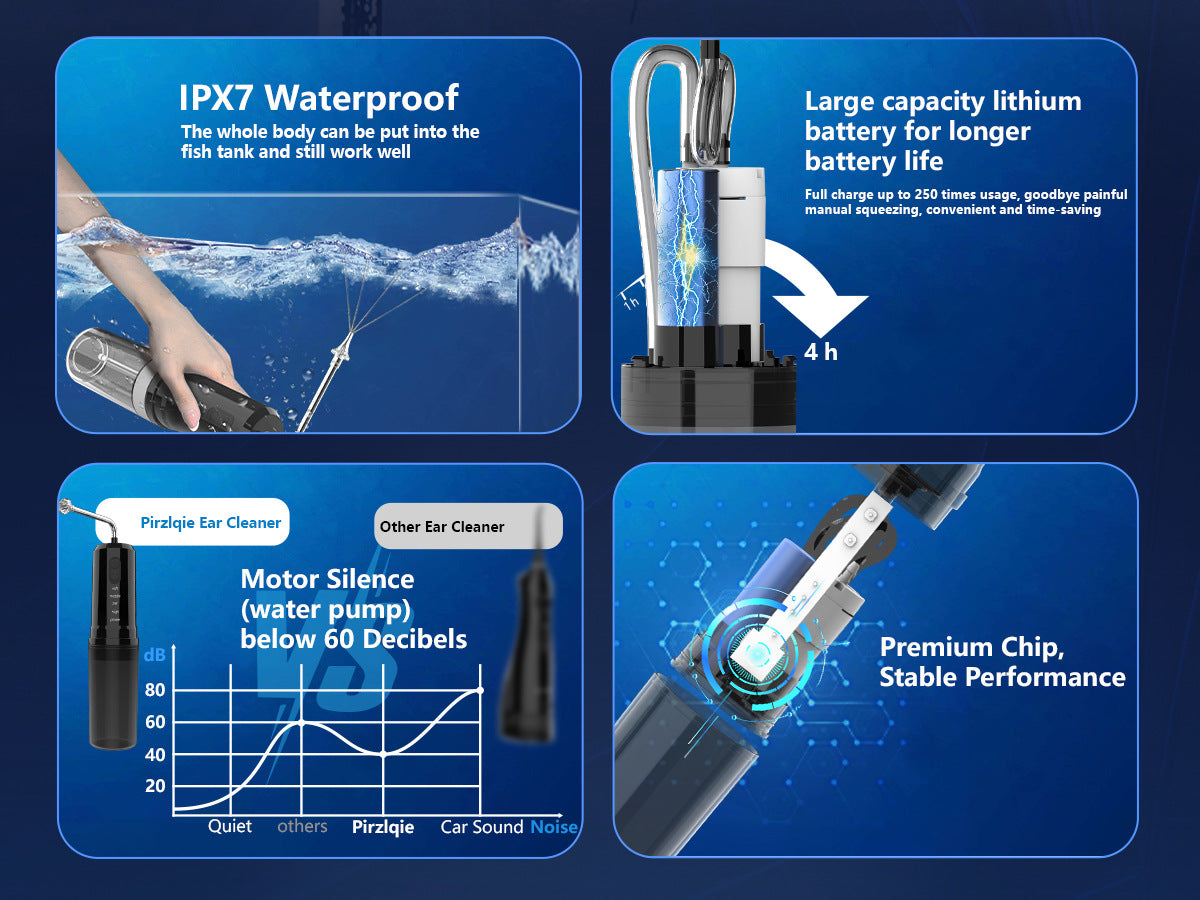 Rechargeable 2-in-1 Electric Ear & Nasal Cleaner Kit - IPX7 Waterproof, 4 Pressure Modes, Safe-Spray Nozzles(black)